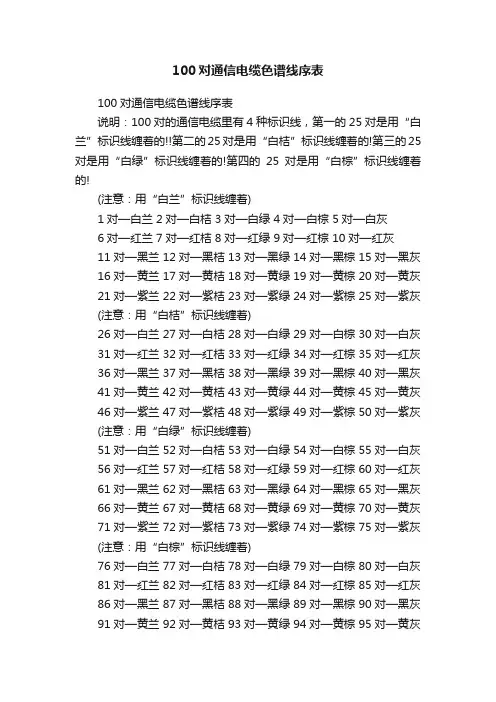 100对通信电缆色谱线序表