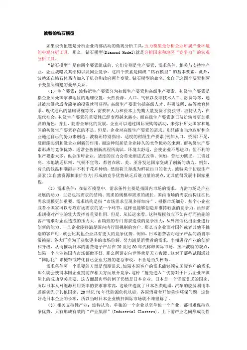波特的钻石模型