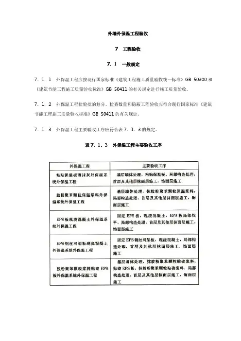 外墙外保温工程验收