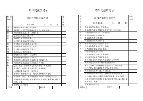 塔吊交接班记录