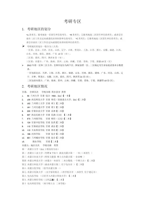 2012考研专区