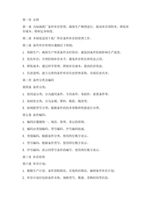 工厂备件库存管理制度