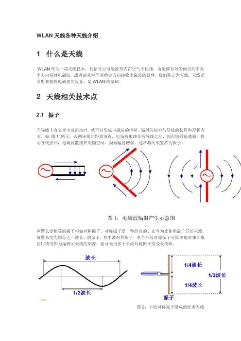 WLAN天线各种天线介绍