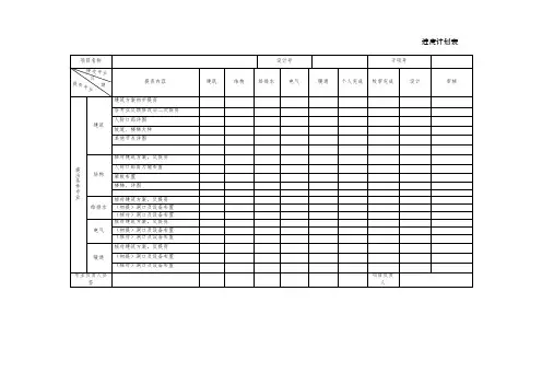 建筑设计项目进度计划表模板