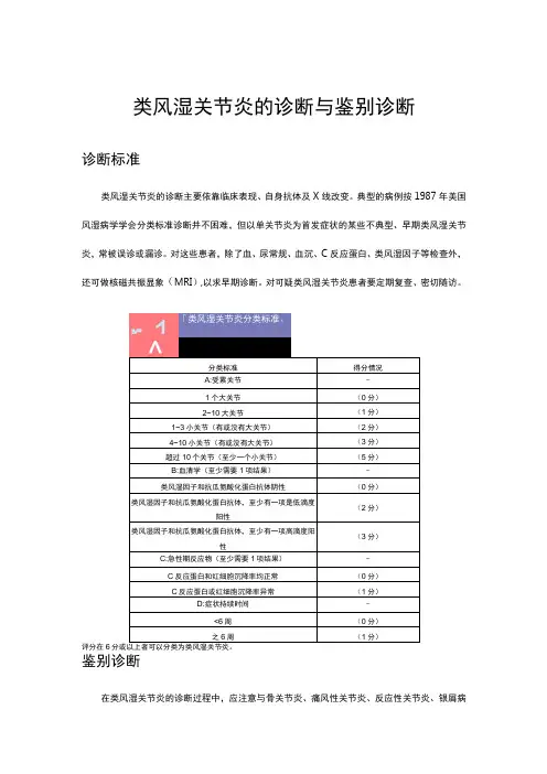 类风湿关节炎的诊断与鉴别诊断