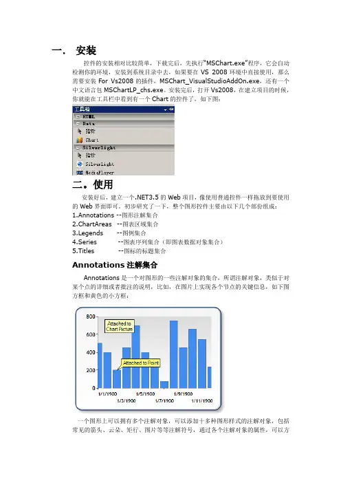 vb画图控件