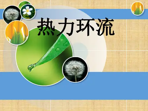 热力环流(精品)(共23张PPT)