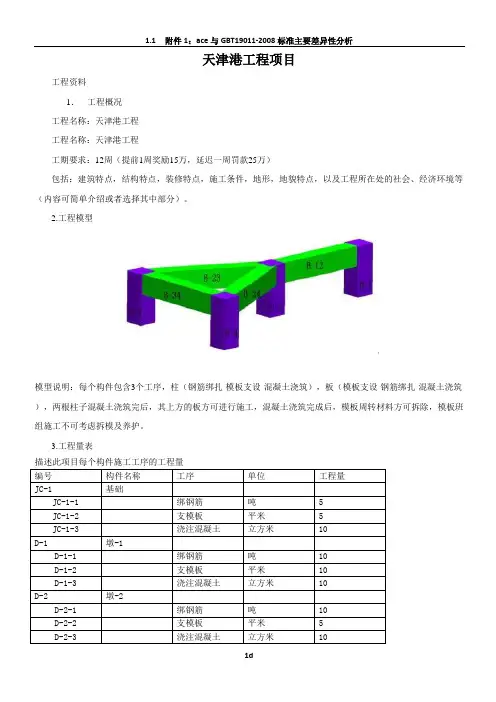 天津港项目学生策划方案计划表格(含表格)
