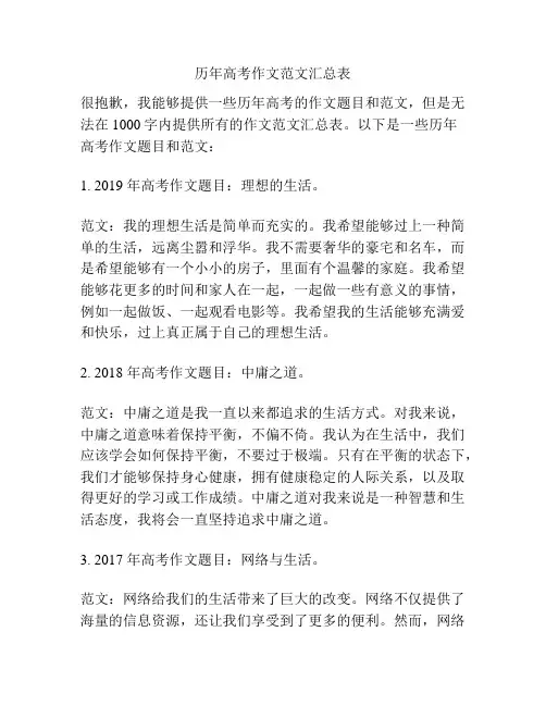 历年高考作文范文汇总表