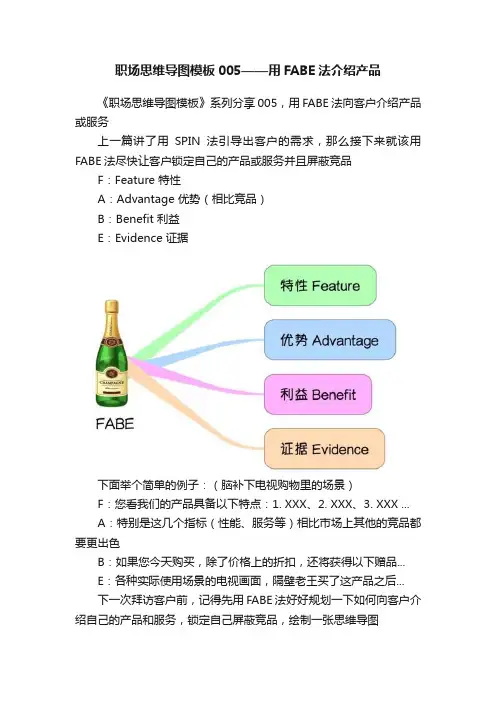 职场思维导图模板005——用FABE法介绍产品