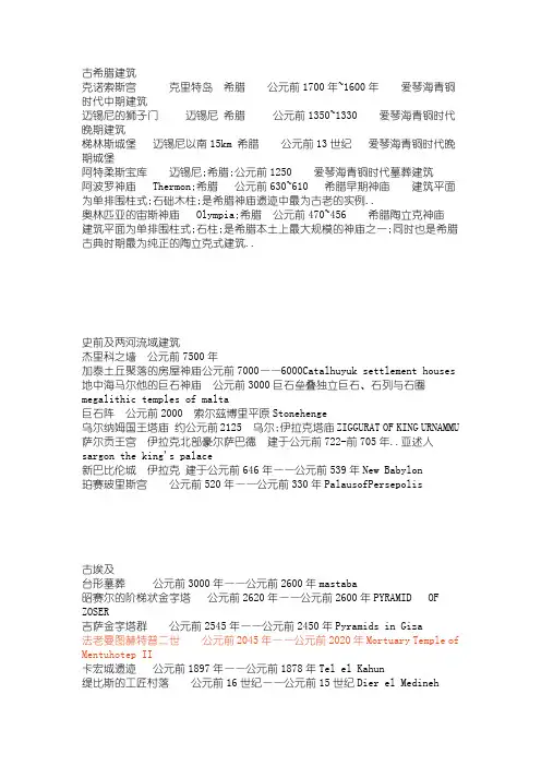外建史建筑时间轴