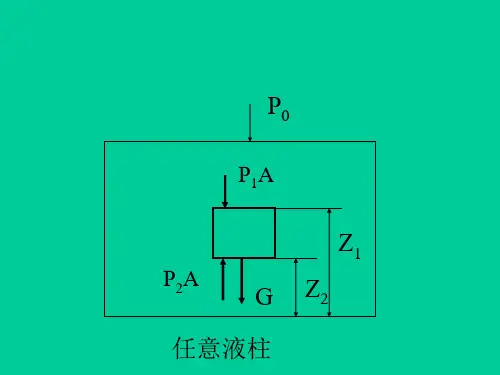 化工原理第2章  流体输送(1).