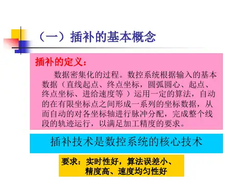 数控技术数控机床的插补原理直线插补与圆弧插补计算原理