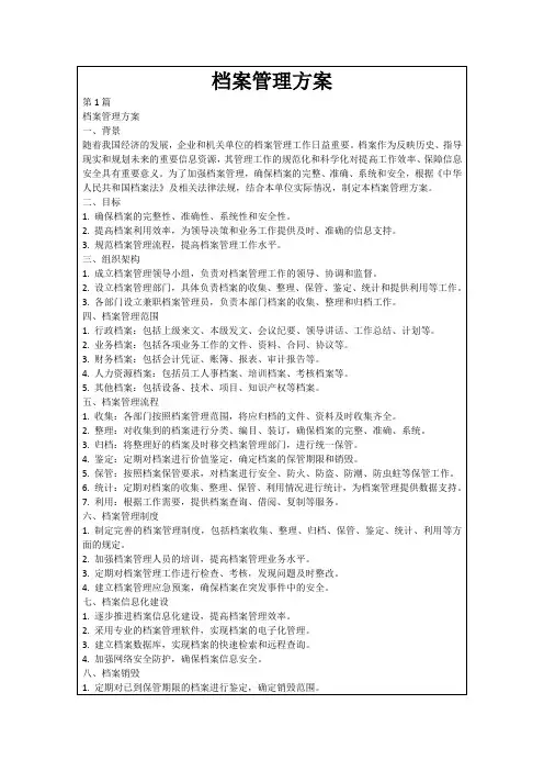 档案管理方案