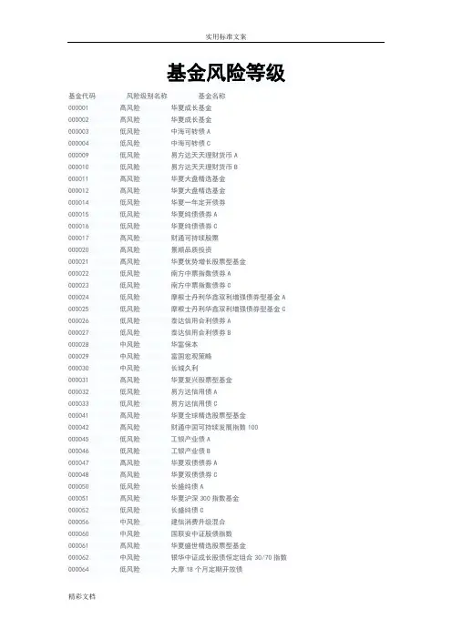 基金风险的等级分类