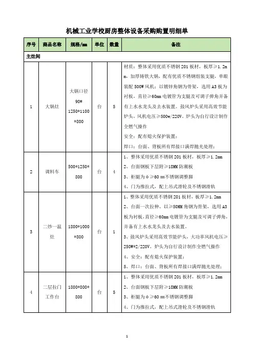 机械工业学校厨房整体设备采购购置明细单