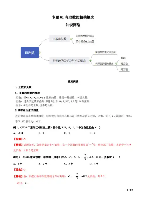 专题01 有理数的相关概念(知识点串讲)(解析版)