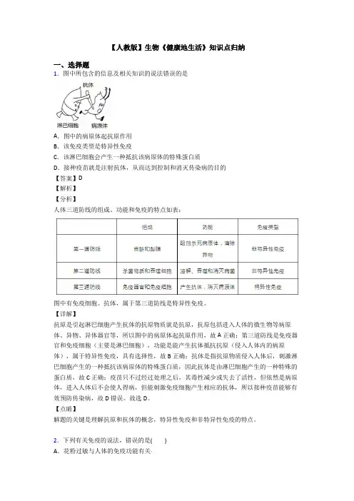 【人教版】生物《健康地生活》知识点归纳