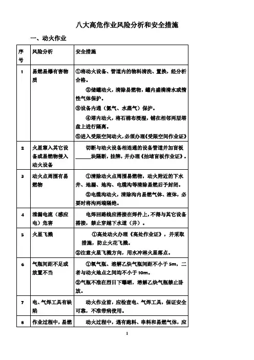八大高危作业风险分析和安全措施