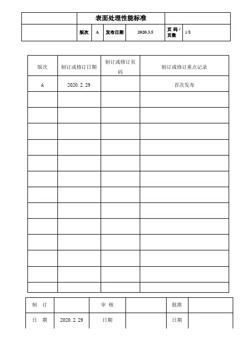 3-表面处理性能标准