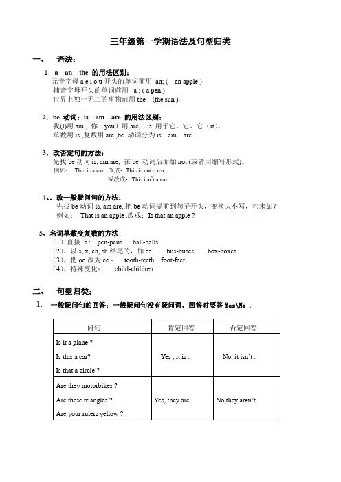 三年级第一学期语法及句型归类.doc