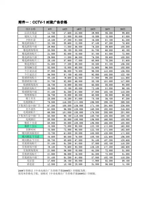 CCTV 广告价格表 央视广告价目表