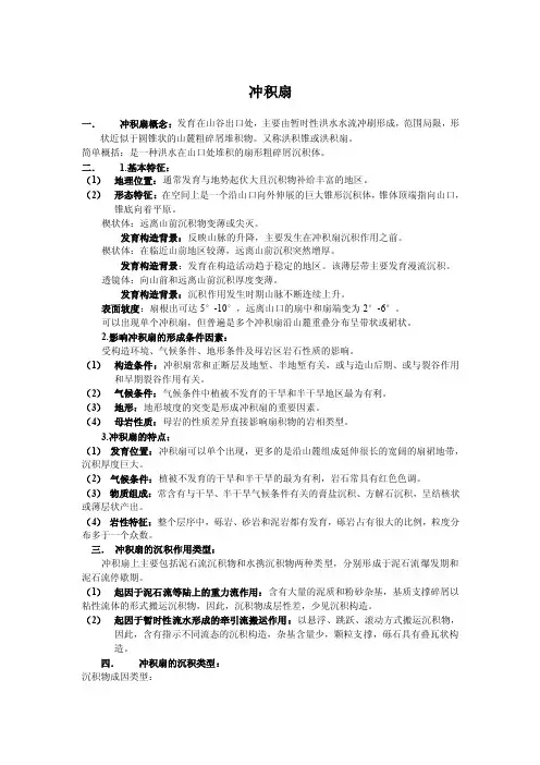冲积扇——精选推荐