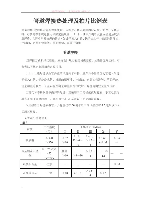 管道焊接热处理及拍片比例表