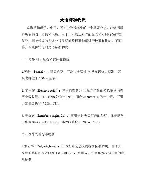 光谱标准物质
