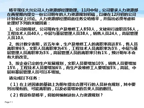 人力资源规划HRPppt文档