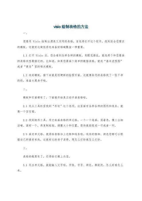 visio绘制表格的方法