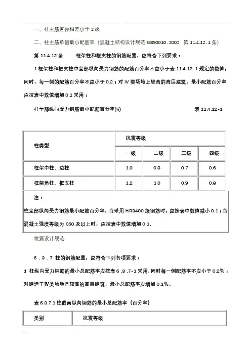 框架柱构造配筋须满足的规范要求