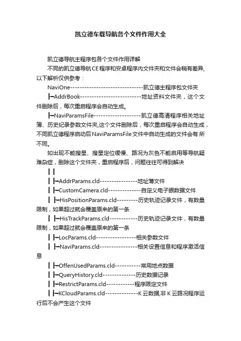 凯立德车载导航各个文件作用大全