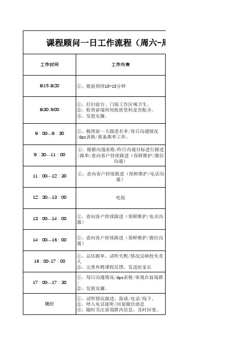 培训机构咨询师工作流程周一到周日