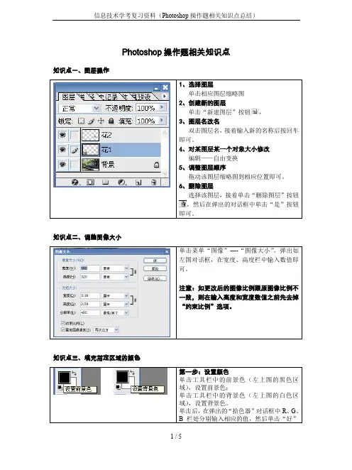 信息技术学考复习资料(Photoshop操作题相关知识点总结)