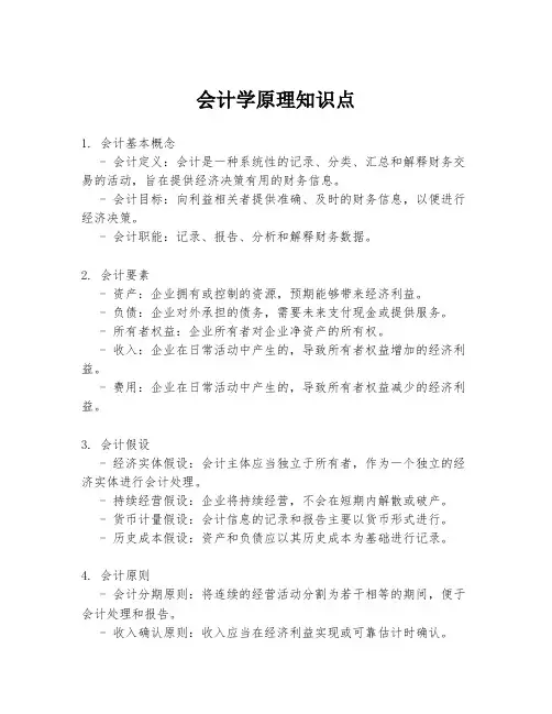 会计学原理知识点