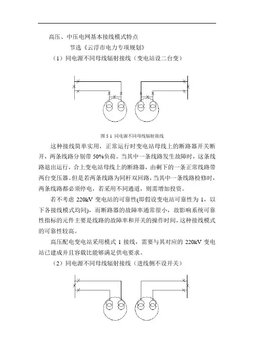 高压、中压电网基本接线模式特点