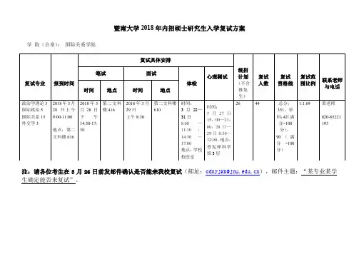 暨南大学2018年内招硕士研究生入学复试方案