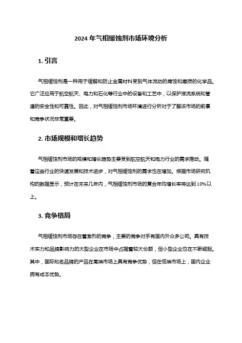 2024年气相缓蚀剂市场环境分析