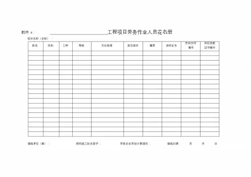 工人花名册、工资表、考勤表范本