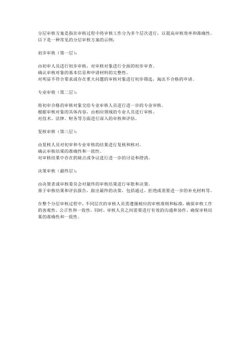 分层审核方案