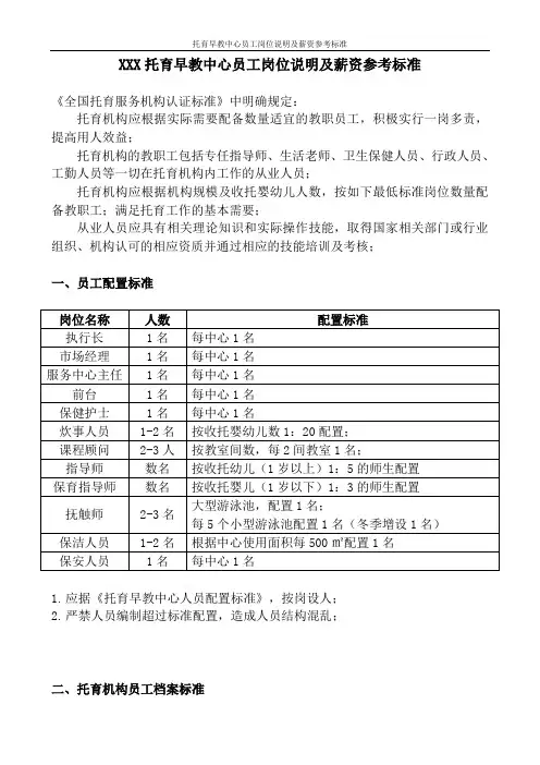托育早教中心员工岗位说明及薪资参考标准