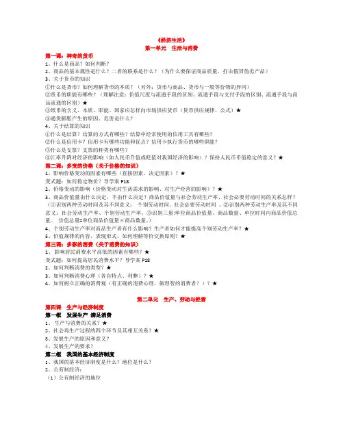 高中政治必修一必做题