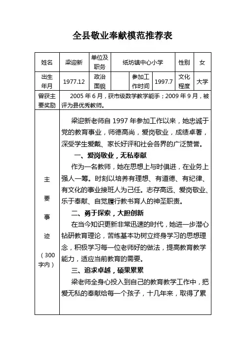 全县助人为乐模范推荐表