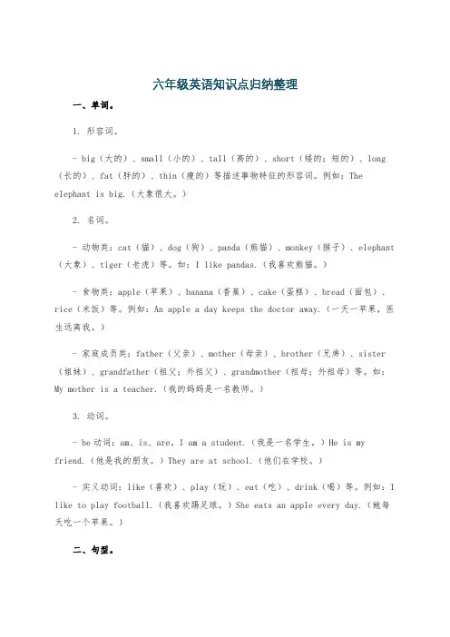 六年级英语知识点归纳整理