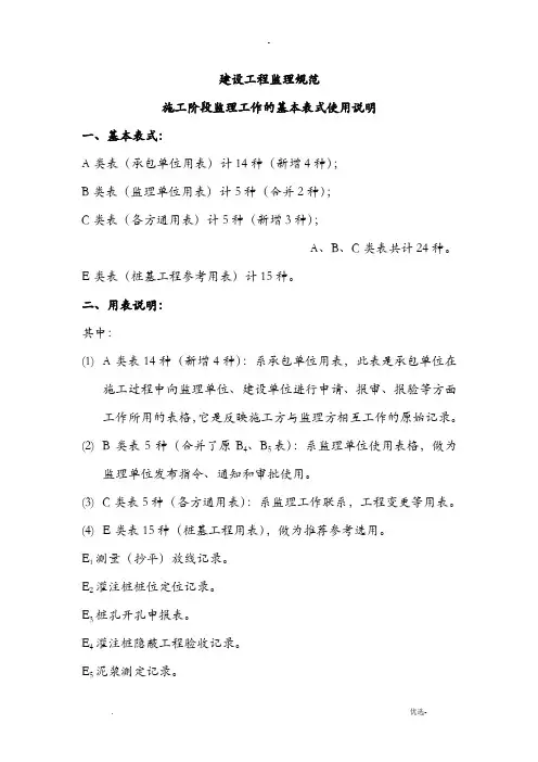 建设工程监理规范用表