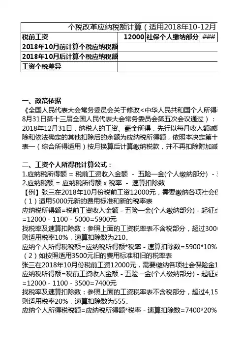 个税税率计算表,年终奖计算(全)