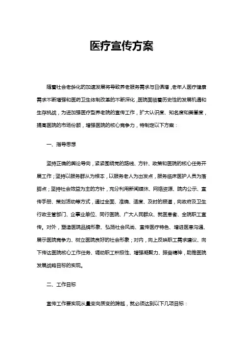 医疗宣传方案