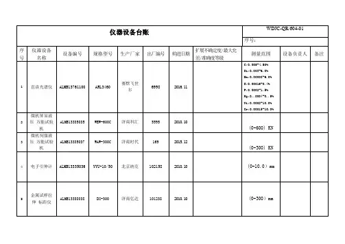 01仪器设备台帐