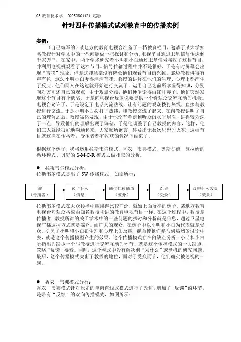 针对四种传播模式试列教育中的传播实例